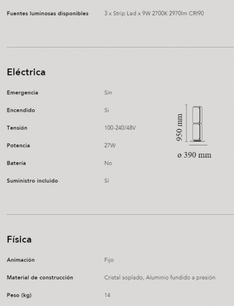 Noctambule F2 Cylinders Ficha Tecnica.jpg_1